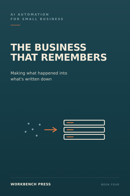 Cover of The Business That Remembers